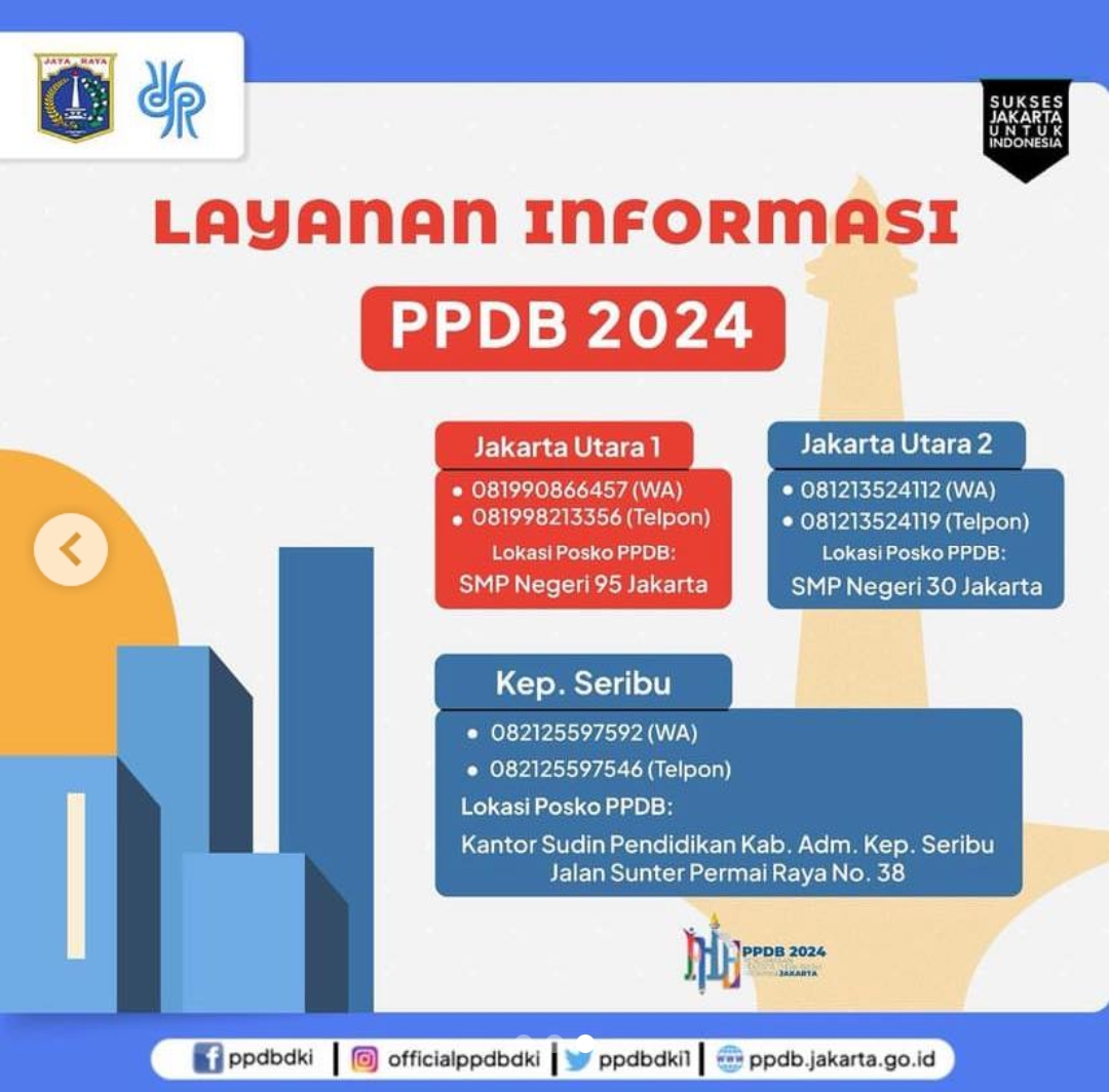 Pemprov DKI Jakarta Mulai Buka PPDB 2024/2025 - Kota Administrasi ...