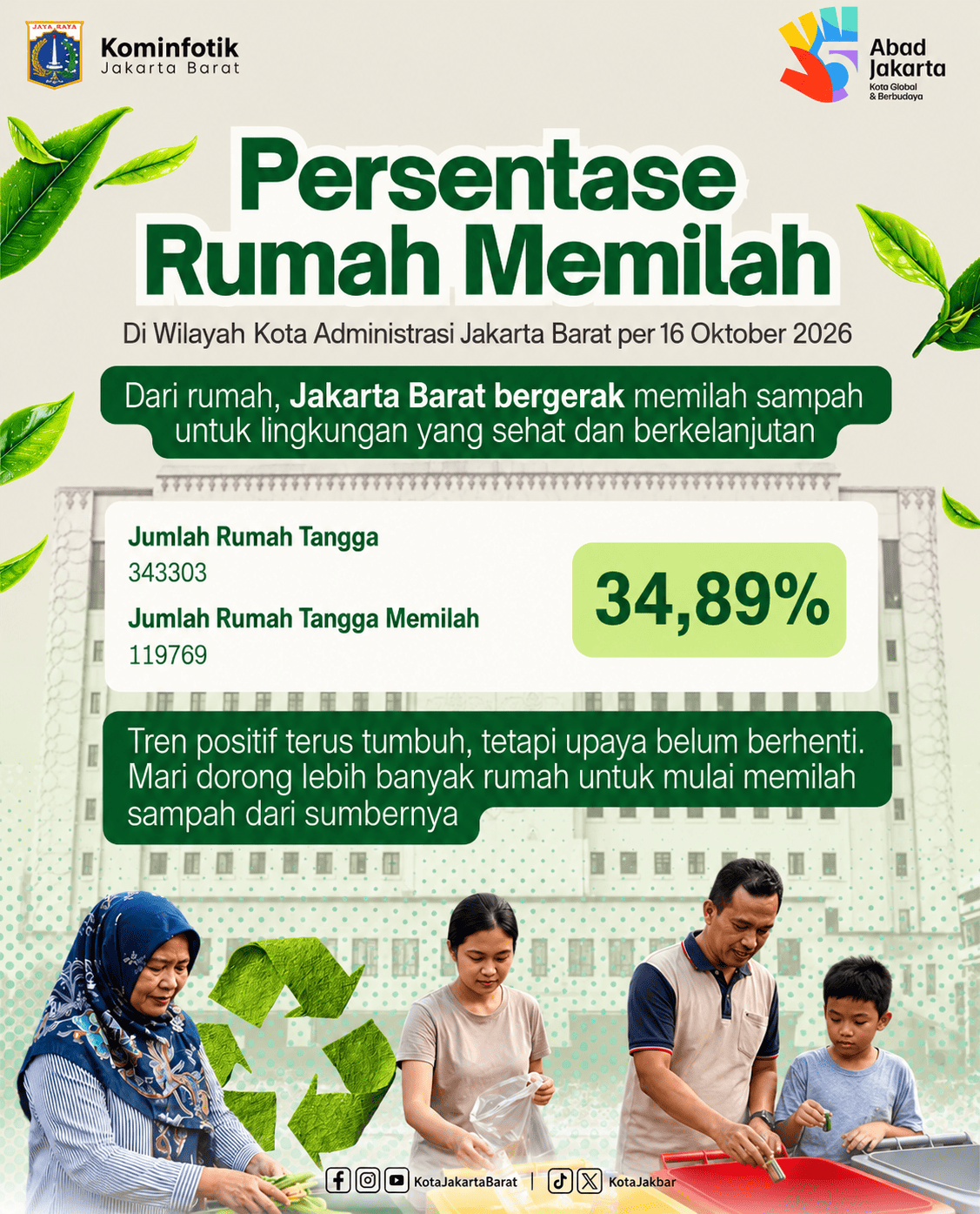 Foto Infografis 