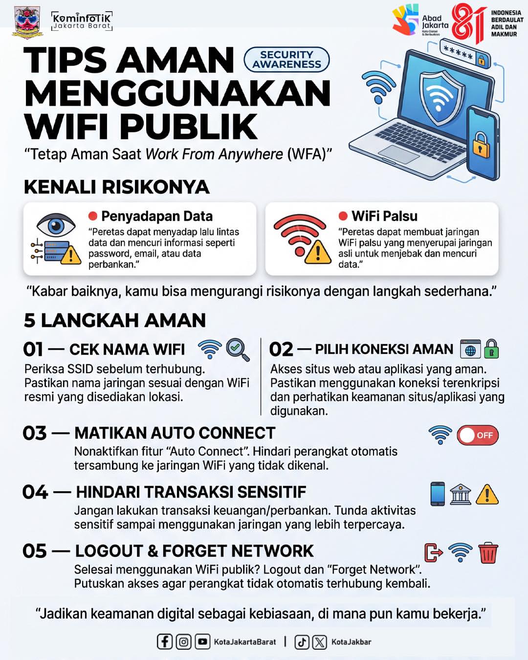 Foto Infografis 