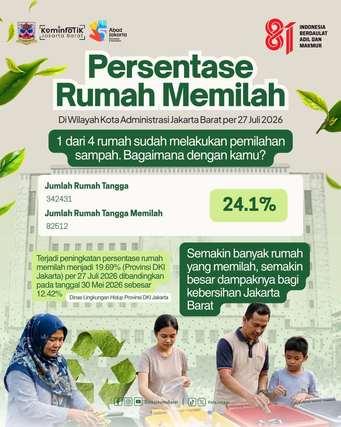 Foto Infografis 