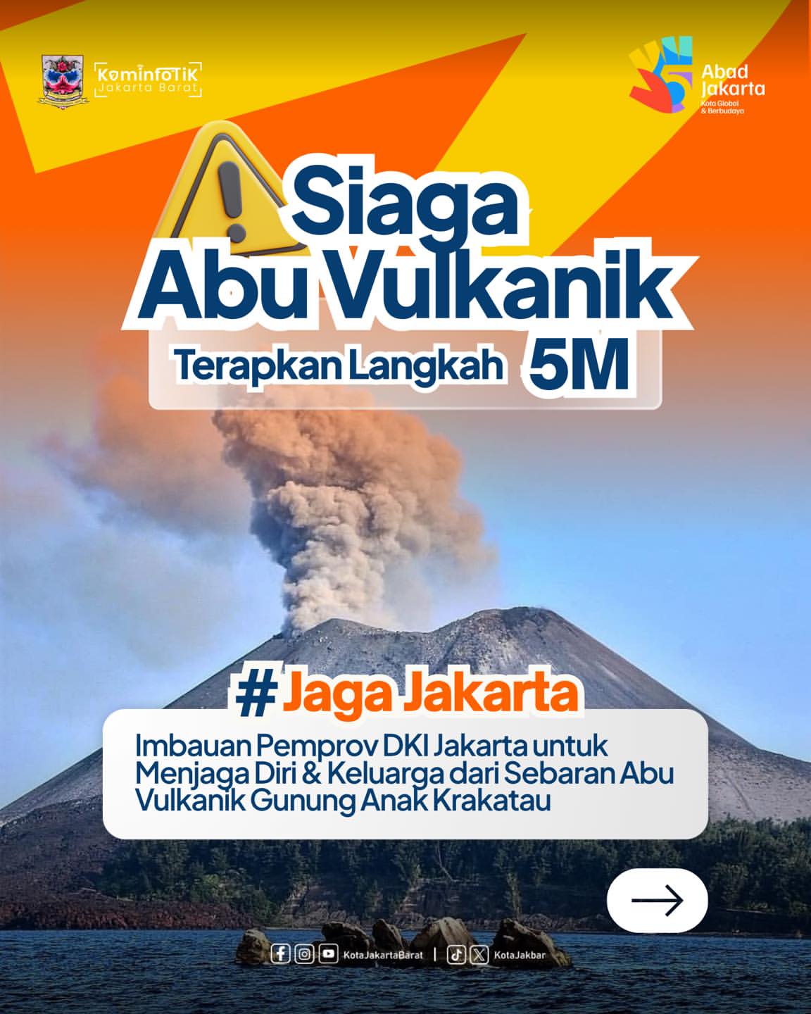 Foto Infografis 